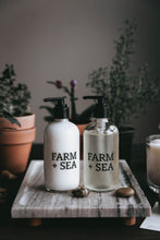Load image into Gallery viewer, Display Tester: Body Lotion

